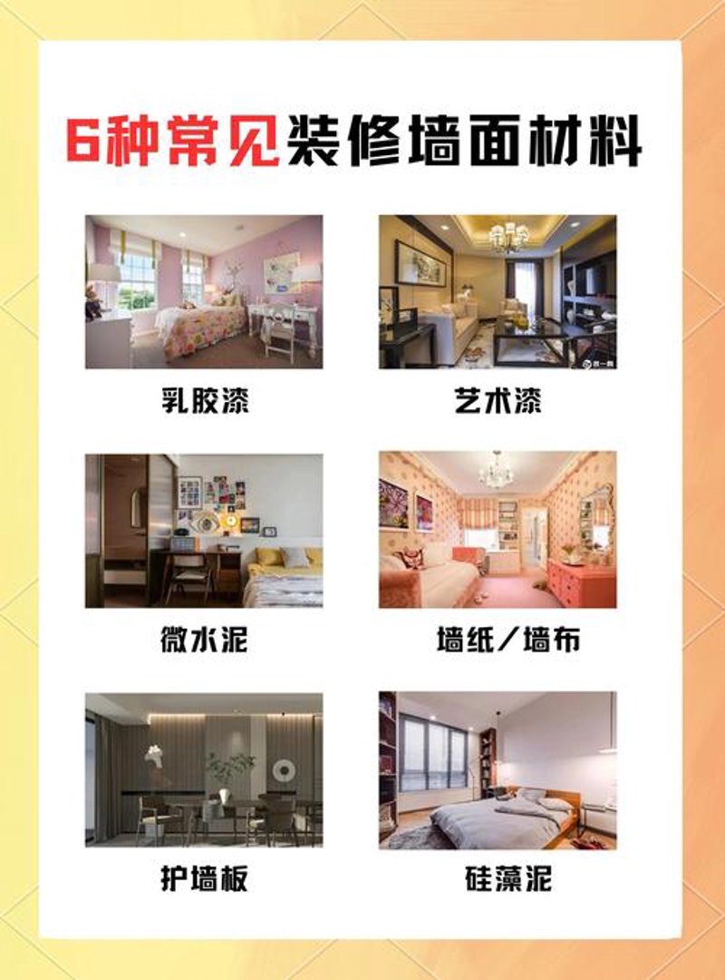 墙面装饰材料